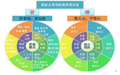 黃石駐廠咨詢 以貼身服務提升管理效能，驅動企業持續發展