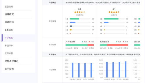 對話36氪CEO馮大剛 以企服點評為支點，撬動企業管理咨詢服務的第二增長曲線
